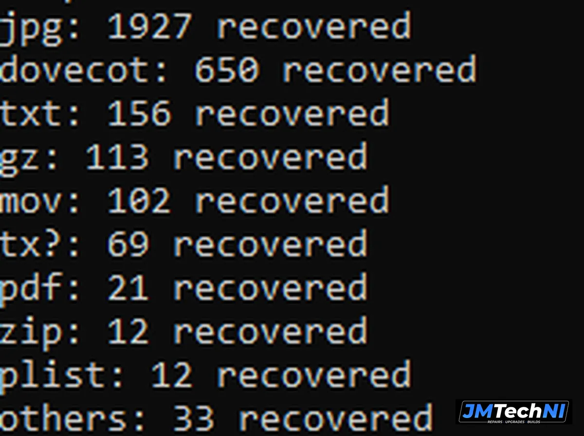 Recovered files by type